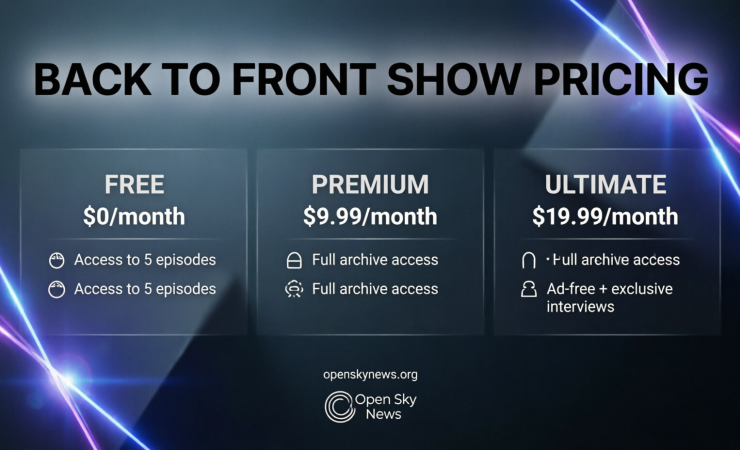 backtofrontshow pricing